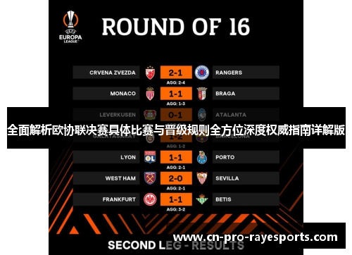 全面解析欧协联决赛具体比赛与晋级规则全方位深度权威指南详解版