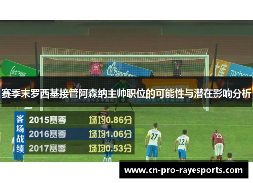 赛季末罗西基接管阿森纳主帅职位的可能性与潜在影响分析