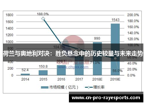 荷兰与奥地利对决：胜负悬念中的历史较量与未来走势
