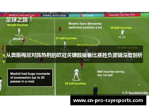 从奥斯梅恩对阵热刺的欧冠关键数据看比赛胜负逻辑深度剖析
