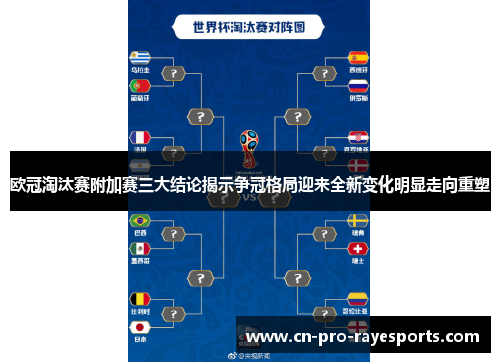 欧冠淘汰赛附加赛三大结论揭示争冠格局迎来全新变化明显走向重塑 欧冠淘汰赛附加赛三大结论揭示争冠格局迎来全新变化明显走向重塑