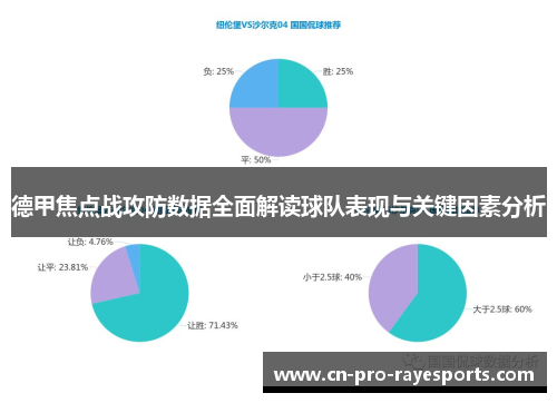 德甲焦点战攻防数据全面解读球队表现与关键因素分析