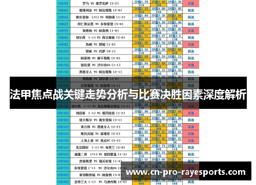 法甲焦点战关键走势分析与比赛决胜因素深度解析